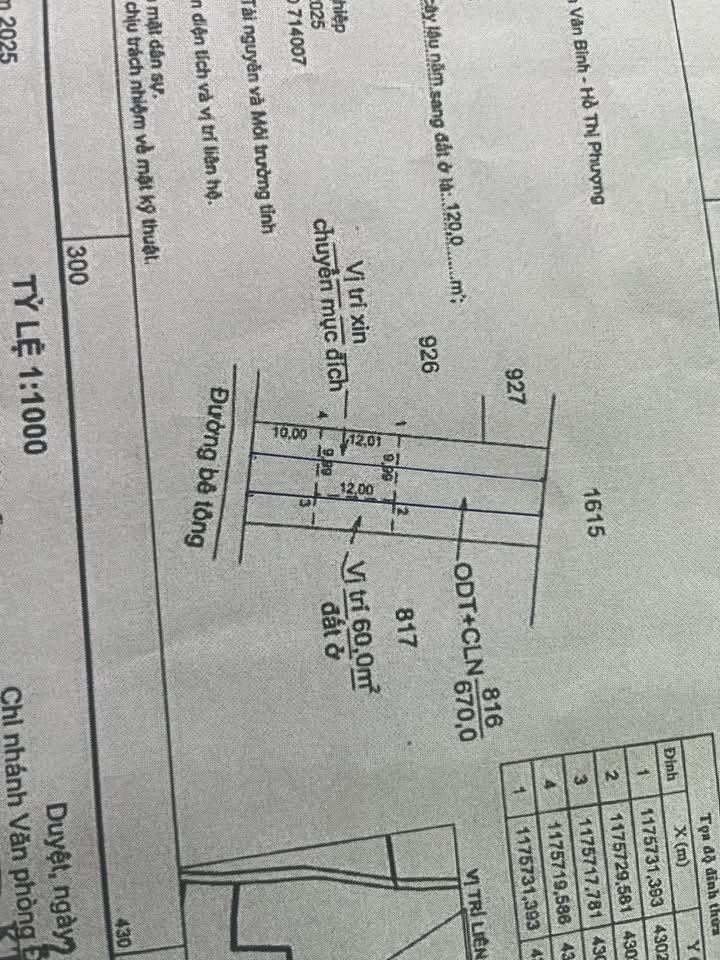 Đất nền Hắc Dịch, Phú Mỹ 220m² giá 1 tỷ - Sổ đỏ chính chủ, đầu tư sinh lời!
