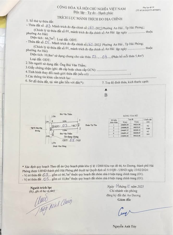 Đất nền Minh Kha, Đồng Thái, An Dương 132m² - Cơ hội đầu tư hiếm có!