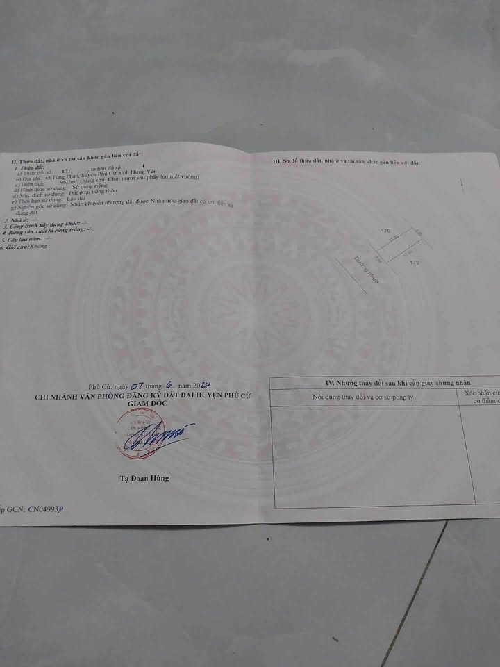 Đất cây xanh vỉa hè tại xã Tống Phan, Phù Cừ 96m² - Giá chỉ 1.8 tỷ!