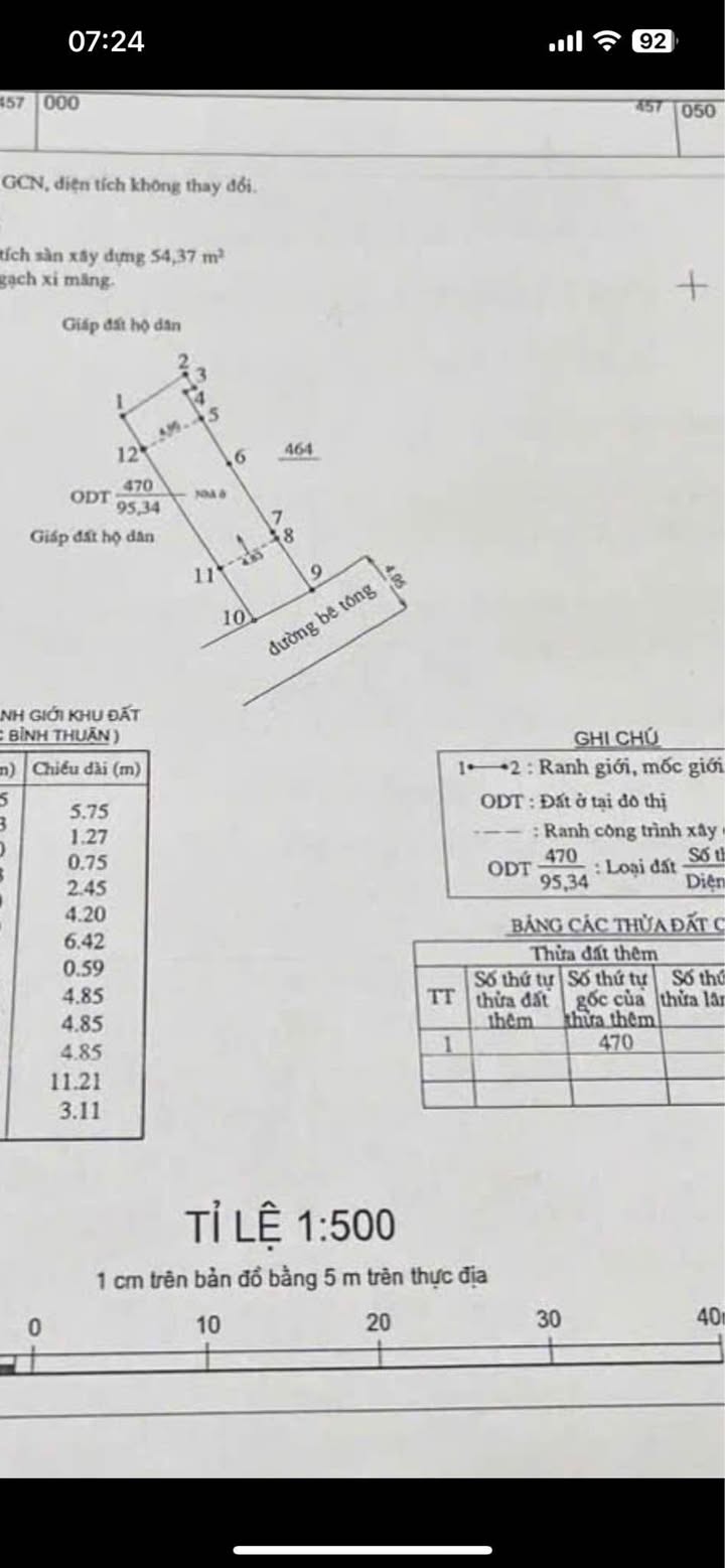 Nhà cấp 4 Lô 2 Tôn Đức Thắng, Phan Thiết 95.3m² giá 3.05 tỷ - Vị trí đắc địa gần biển!