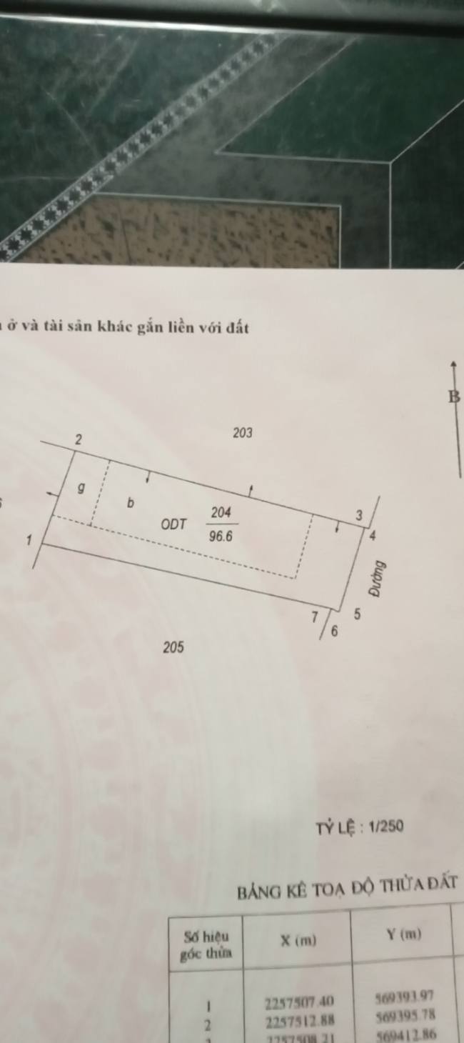 Bán đất tặng nhà mặt đường Thượng Hưu 96m² - Vị trí đắc địa tại Nam Định!