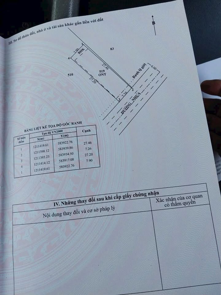 Đất nền Tân Thông Hội 195m² giá 3.4 tỷ - Đầu tư sinh lời ngay!
