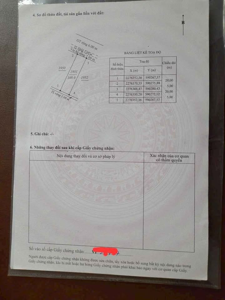 Đất nền Đông Sơn Đông Hưng 100m² giá 1.7 tỷ - Đầu tư sinh lời ngay!