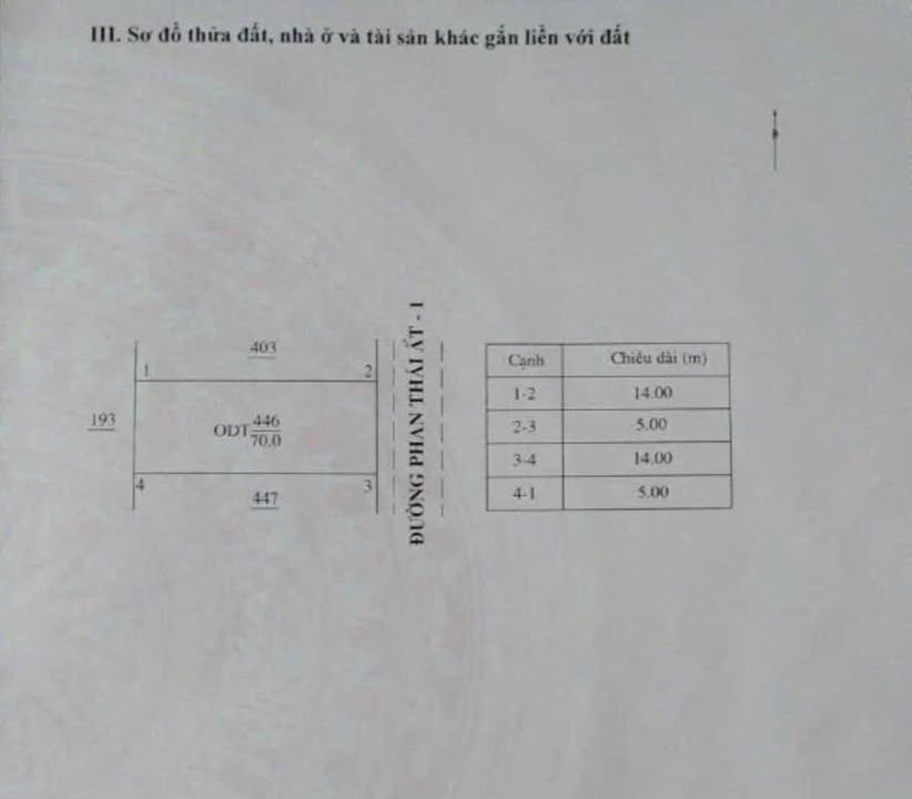 Lô đất đẹp mặt tiền đường Phan Thái Ất KĐT Ngọc Bảo Viên 70m² giá 2 tỷ - Sổ đỏ chính chủ!
