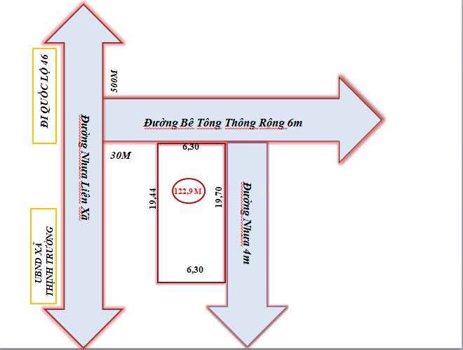 Đất nền lô góc 2 mặt tiền Trường Phú, Nghi Trường 123m² giá 1.23 tỷ - Cơ hội đầu tư tuyệt vời!
