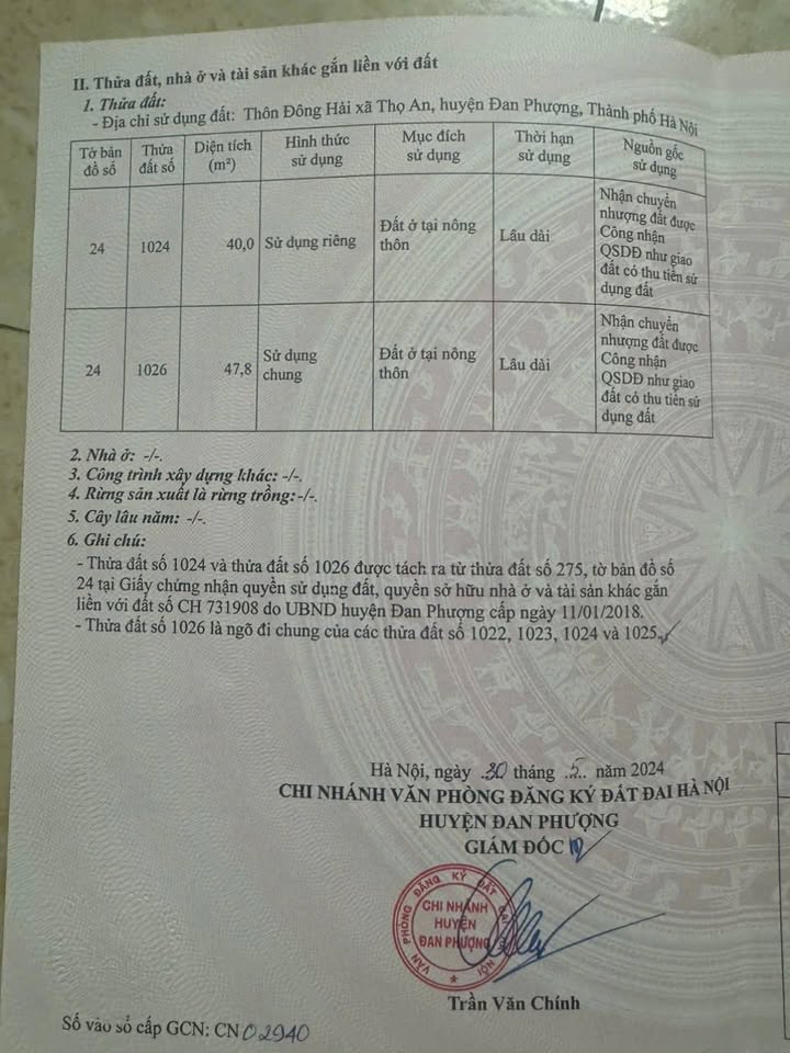 Đất thổ cư 40m² tại Thôn Đông Hải, Đan Phượng - Giá chỉ 2.2 tỷ, ô tô vào tận nơi!