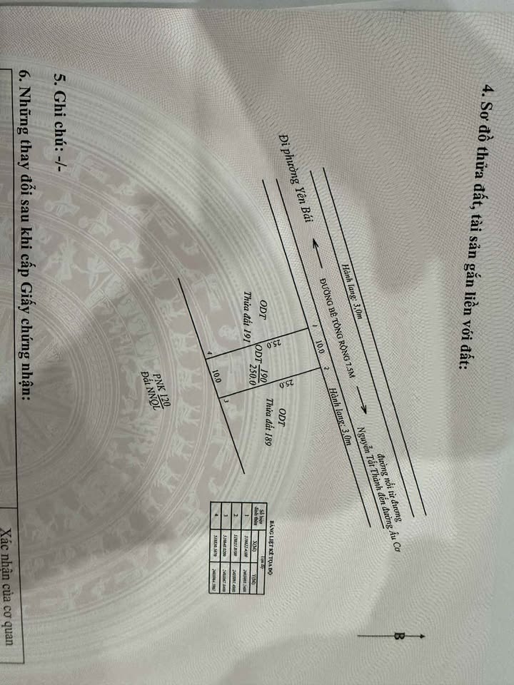 Đất thổ cư mặt đường Trần Phú, Yên Bái 250m² - Vị trí trung tâm, giá tốt!