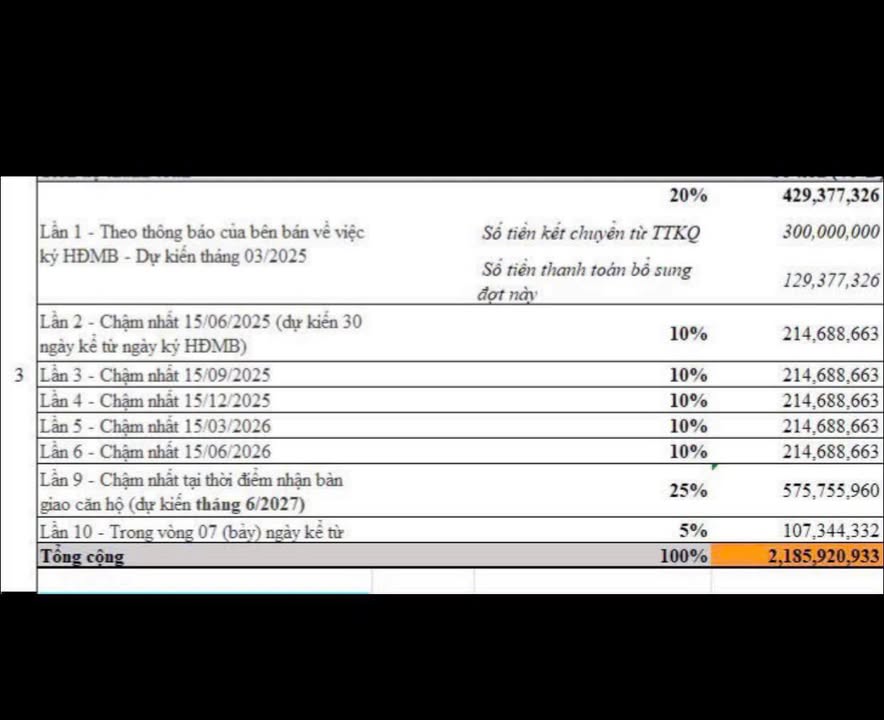 Căn hộ V1 Tây Mỗ 29m² giá 2.9 tỷ - Chuyển nhượng nhanh, view nội khu đẹp!
