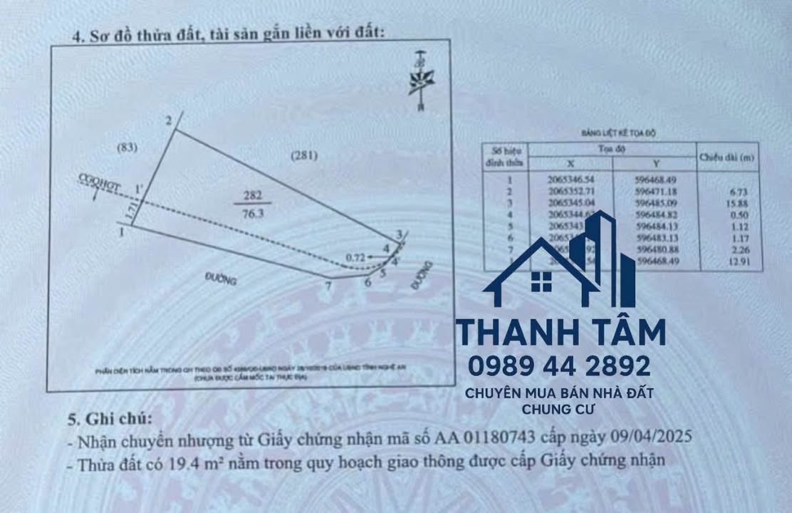 Nhà riêng lô góc Ngõ 6 đường Đào Tấn 76m² giá 2 tỷ - Đầu tư sinh lời!