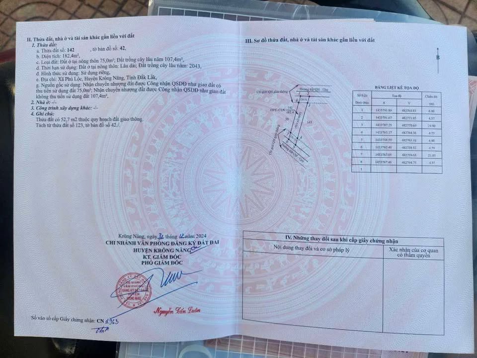 Đất thổ cư 126m² 2 mặt tiền tại Phú Lộc - Giá 630 triệu, chính chủ bán!