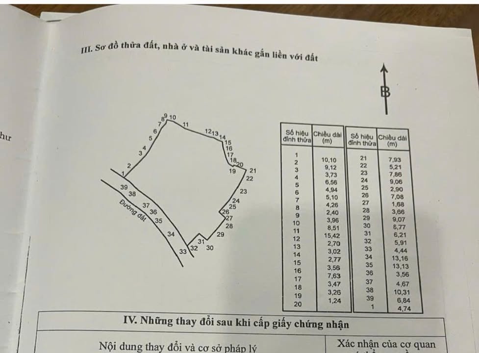 Đất nền Phước Tân, Xuyên Mộc, 3100m² giá 6.9 tỷ - Cơ hội đầu tư lý tưởng!