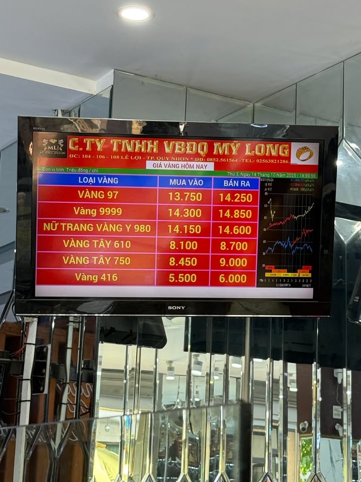 Đất nền Cát Hưng, xã Ngô Mây, 150m² giá chỉ 600 triệu - Sổ đỏ chính chủ!