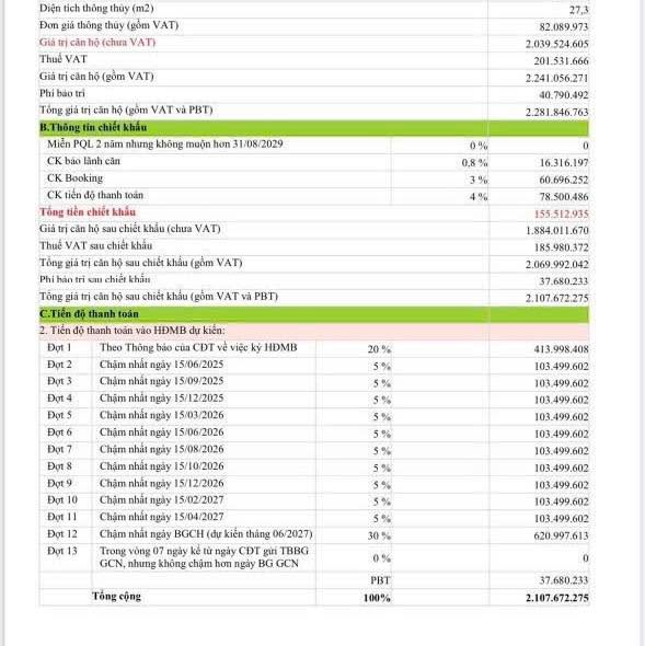 Căn hộ The Victoria Tây Mỗ 27m² giá 2.9 tỷ - Cơ hội đầu tư hấp dẫn!