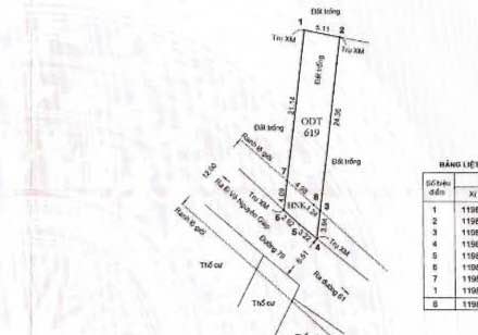 Đất mặt tiền Đường 79, Phước Long B, Thủ Đức 137m² giá chỉ 7.8 tỷ - Cơ hội đầu tư tuyệt vời!