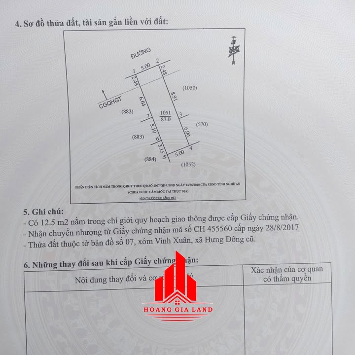 Đất nền khu phố Vinh Xuân, Hưng Đông 87m² - Hướng Tây Bắc, giá thỏa thuận!