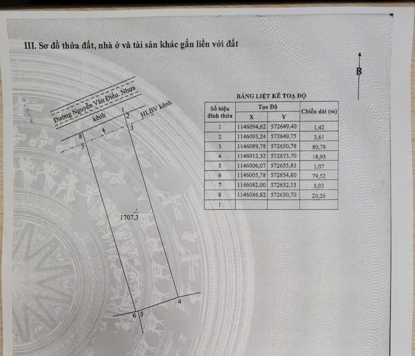 Đất mặt tiền đường Nguyễn Văn Điều, Chợ Gạo 1.700m² giá 2.38 tỷ - Thích hợp đầu tư!