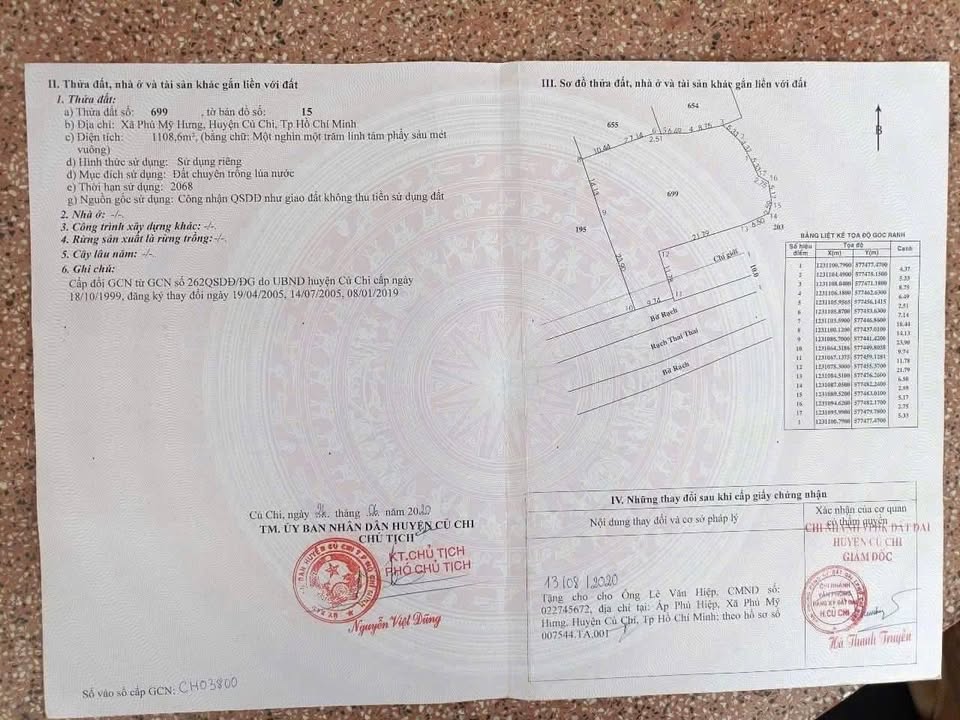 Đất vườn Phú Mỹ Hưng, Củ Chi 1108m² giá 900 triệu - Đầu tư sinh lời ngay!