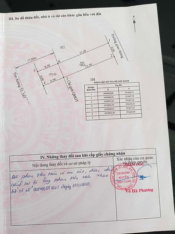 Đất mặt đường thôn 9 Cổ Đạm 180m² - Cơ hội đầu tư hấp dẫn!