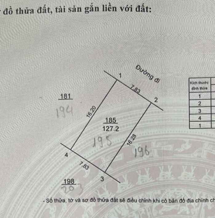 Đất dịch vụ Di Trạch Hoài Đức 127.2m² - Vị trí đắc địa, giá đầu tư hấp dẫn!