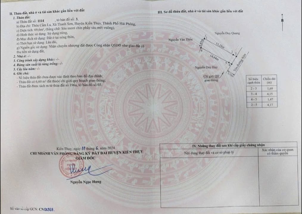 Bán đất tại xã Thanh Sơn, huyện Kiến Thụy, Hải Phòng 69m² - Đầu tư sinh lời ngay!