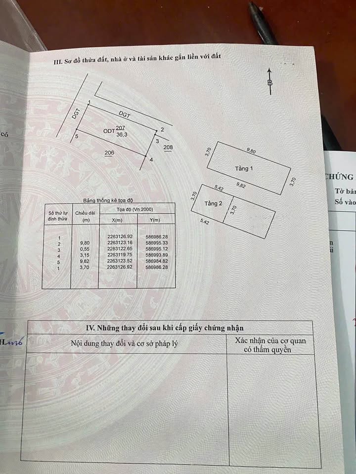 Nhà 2 tầng góc ngõ ô tô phường Tiền Phong 36m² giá 1 tỷ - Nhanh tay sở hữu!