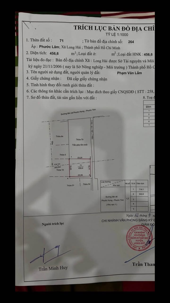 Đất ven biển Kim Tơ Long Hải 1670m² giá 25 tỷ - Đầu tư sinh lời ngay!
