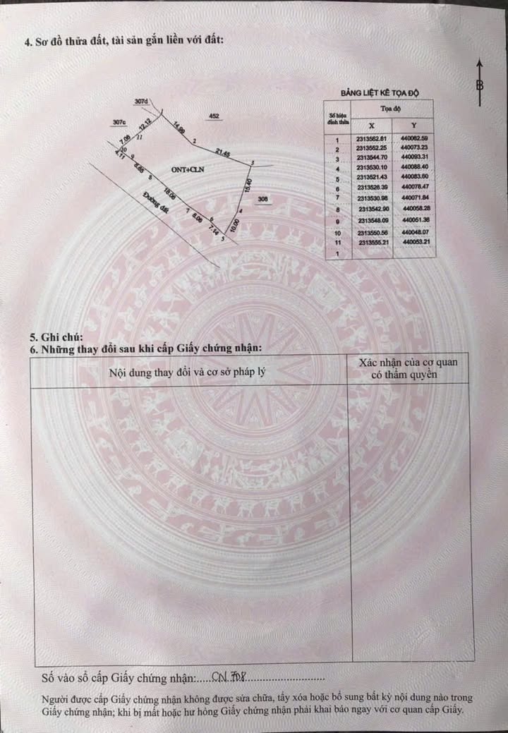 Đất nền Mông Hóa, Kỳ Sơn 815m² giá 2.4 tỷ - Sổ đỏ chính chủ, vị trí đẹp!