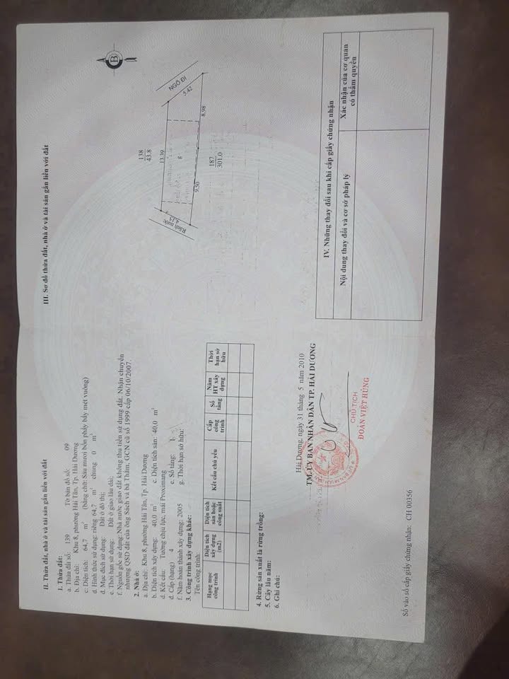 Nhà cấp 4 ngõ 1022 Lê Thanh Nghị 65m² giá 1.385 tỷ - Sổ hồng chính chủ!