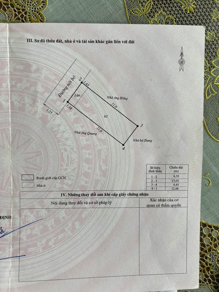 Nhà phố Nguyễn Thái Học Quy Nhơn 58m² giá 2 tỷ - Sổ hồng chính chủ, giao dịch nhanh!