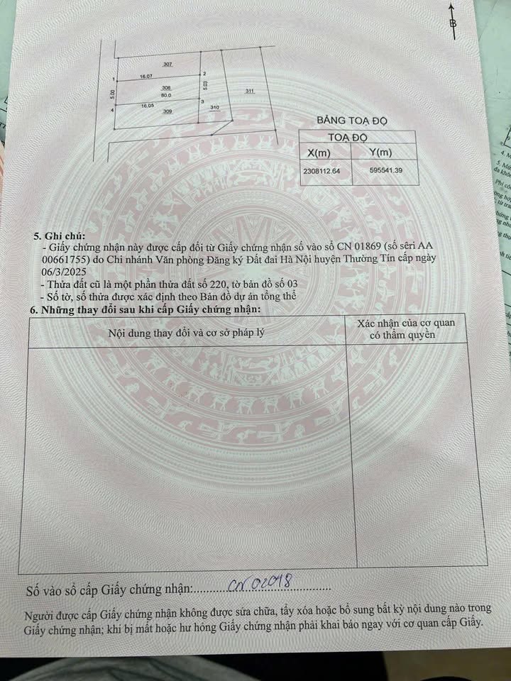 Đất nền xã Tự Nhiên, Thường Tín 80m² giá 3.2 tỷ - Vị trí tiềm năng, chính chủ bán!
