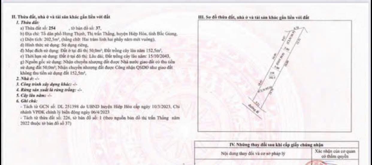 Đất Lõi Thị Trấn Thắng, Hiệp Hòa 200m² giá 2.6 tỷ - Cơ hội đầu tư tiềm năng!