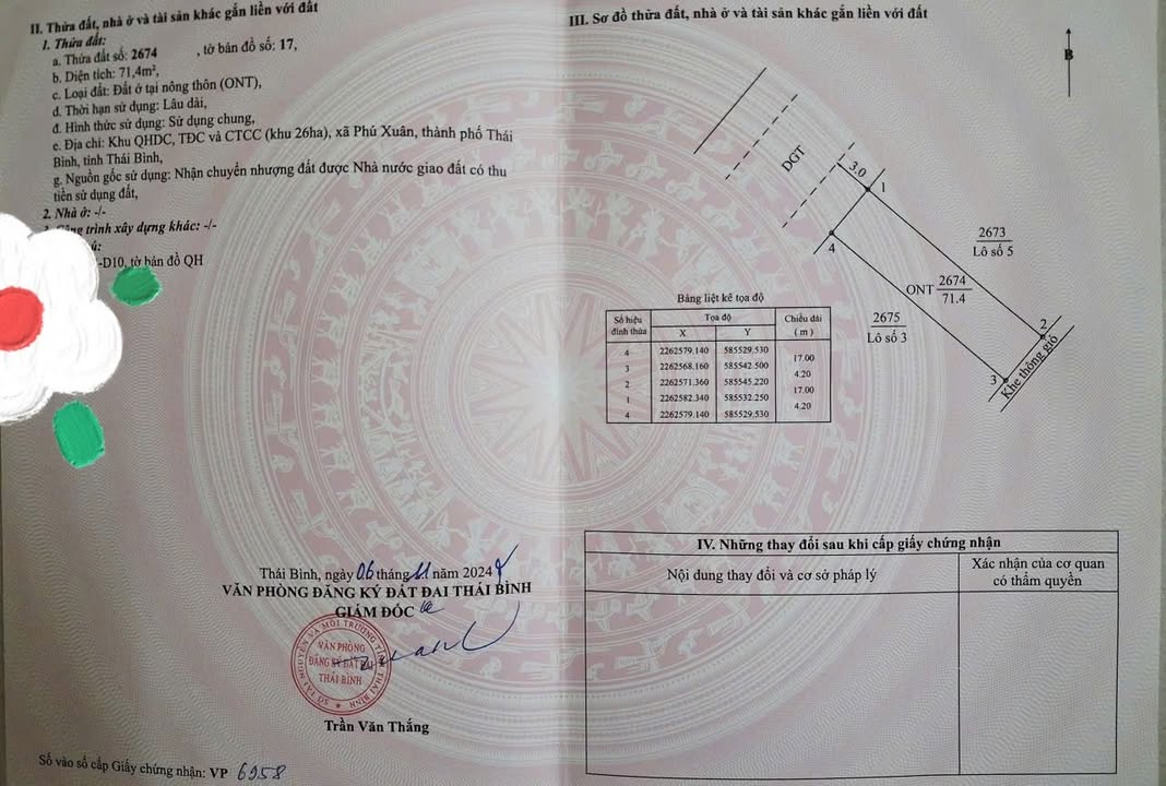 Đất nền khu TĐC Phú Xuân Thái Bình 71.4m² giá chỉ 2 tỷ - Sổ đỏ chính chủ!