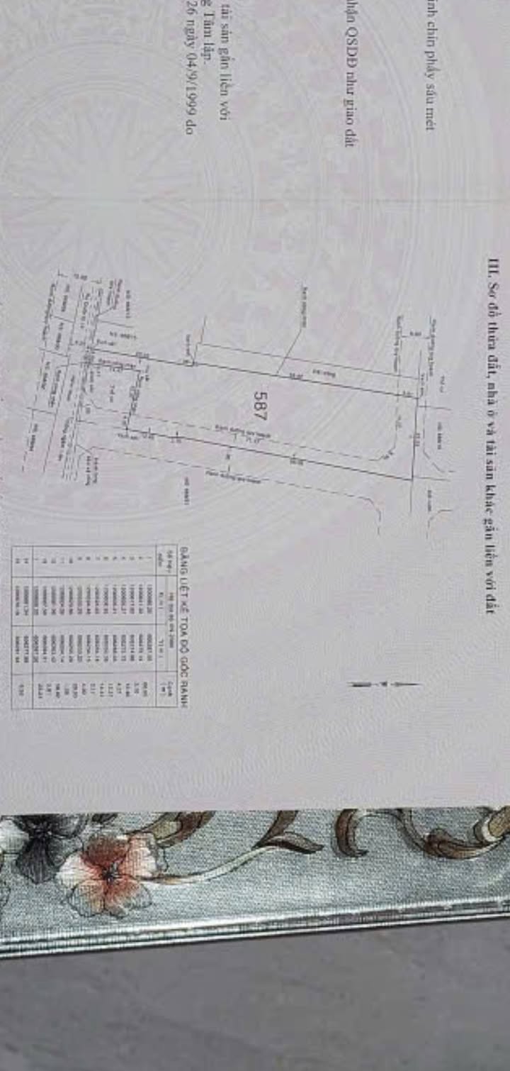 Đất nền 2356m² Hiệp Bình Phước Thủ Đức - Đầu tư sinh lời hấp dẫn!