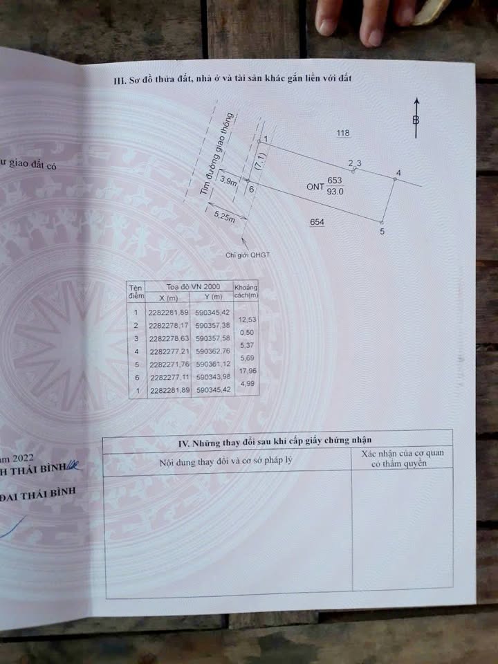 Đất mặt tiền kinh doanh An Vinh, Quỳnh Phụ 93m² giá 1.5 tỷ - Cơ hội đầu tư hấp dẫn!