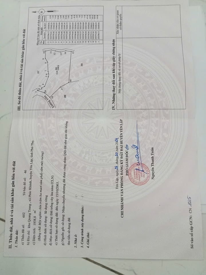 Đất nền Phúc Khánh Yên Lập 2000m² giá 200 triệu - Đầu tư sinh lời lý tưởng!