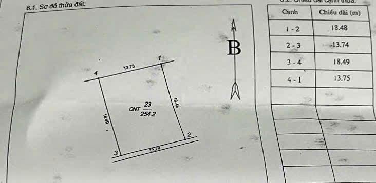 Đất dịch vụ CEO Quốc Oai 254m² - Mặt tiền 14m, kinh doanh sầm uất!