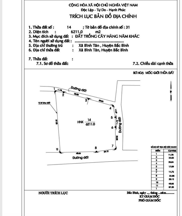 Đất nền 6211m² tại xã Bình Tân, Bắc Bình - Sổ đỏ 3 mặt tiền đường