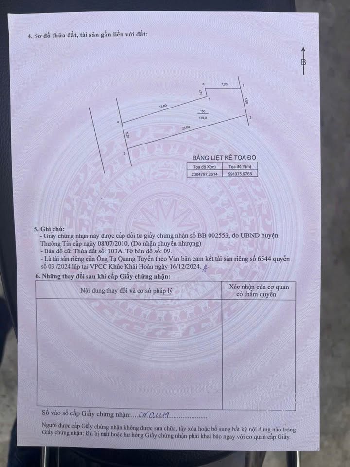 Đất nền Thượng Phúc, Phú Xuyên 139m² giá 4.3 tỷ - Vị trí đắc địa, ô tô đỗ cửa!