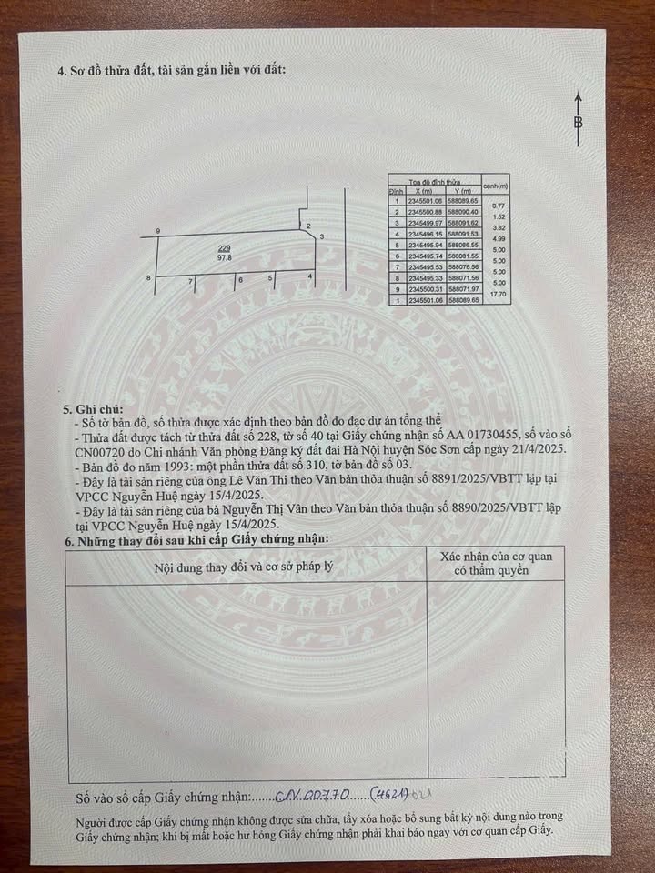 Đất Thổ Cư 98m² Phù Lỗ, Sóc Sơn - Vị trí đắc địa, giá thỏa thuận!