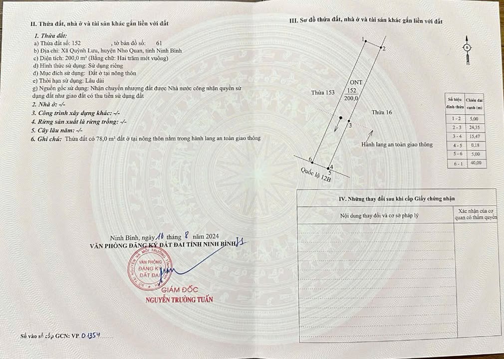 Đất nền Nho Quan 200m² giá thỏa thuận - Cơ hội đầu tư tuyệt vời!