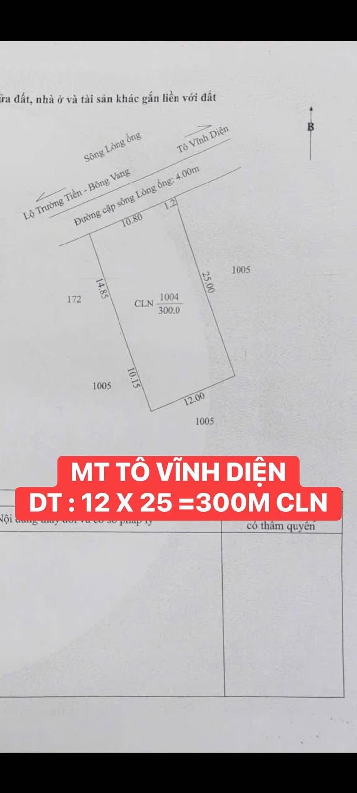 Đất nền mặt tiền Tô Vĩnh Diện, Cần Thơ 300m² giá 2.2 tỷ - Đầu tư sinh lời tuyệt vời!
