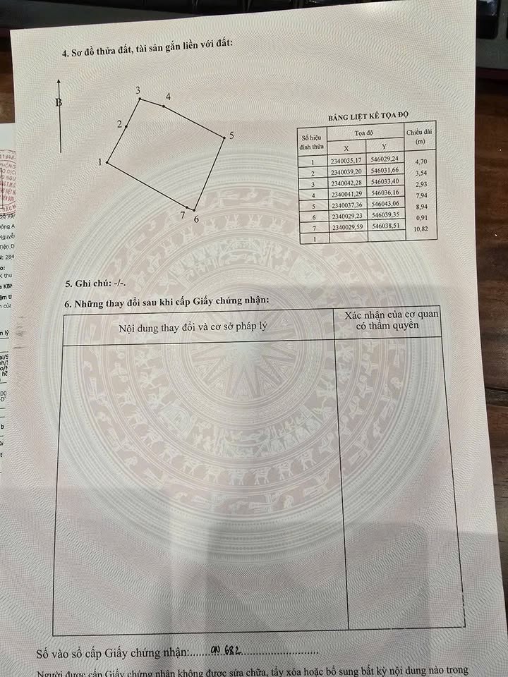 Đất phân lô Phù Khê Từ Sơn 99m² giá 2 tỷ - Cơ hội đầu tư siêu lợi nhuận!