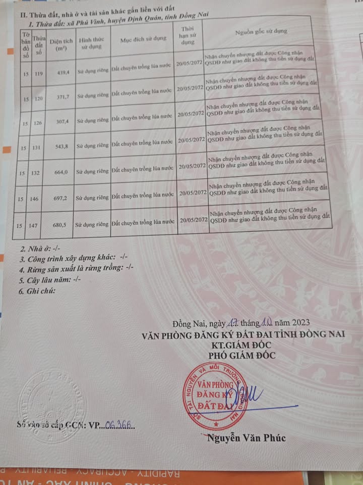 Đất lúa 3 sào 7 tại xã Phú Vinh, Định Quán, Đồng Nai - Giá chỉ 420 triệu!