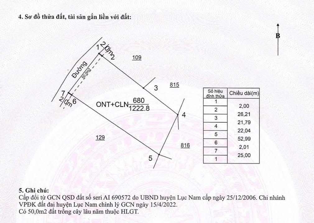 Đất nền Đan Hội Lục Nam 1223m² giá thỏa thuận - Vị trí tuyệt đẹp bên hồ thơ mộng!