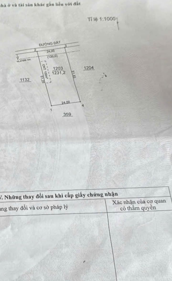 Đất thổ cư Phước Hòa, Phú Giáo 1224m² giá 1.286 tỷ - Đầu tư sinh lời ngay!