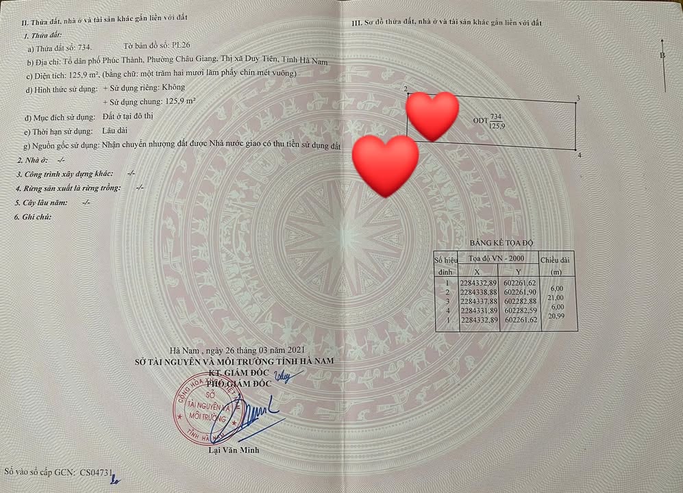 Đất nền Khu đô thị Phúc Thành Hòa Mạc 125m² giá thỏa thuận - Đầu tư sinh lời cao!