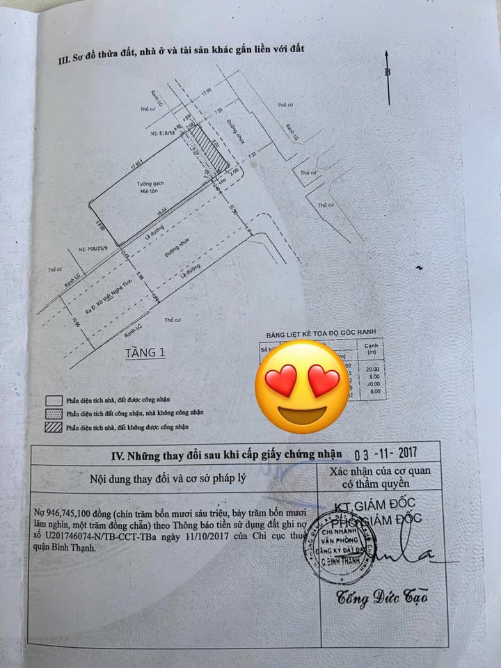 Đất góc 2 mặt tiền hẻm xe hơi Xô Viết Nghệ Tĩnh 145m² giá 25.5 tỷ - Cơ hội đầu tư sinh lời cao!