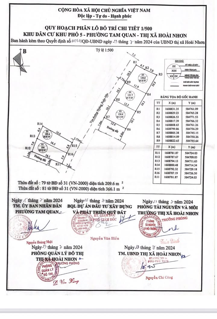 Đất nền Tam Quan, Hoài Nhơn 120m² giá 700 triệu - Sổ hồng chính chủ, đường bê tông rộng!