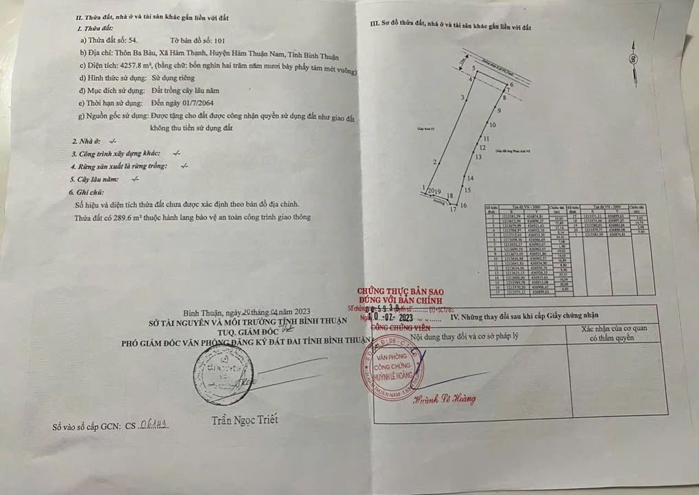 Đất nền dự án Hàm Thạnh, Hàm Thuận Nam 35m² giá 4.2 tỷ - Cơ hội đầu tư tốt!