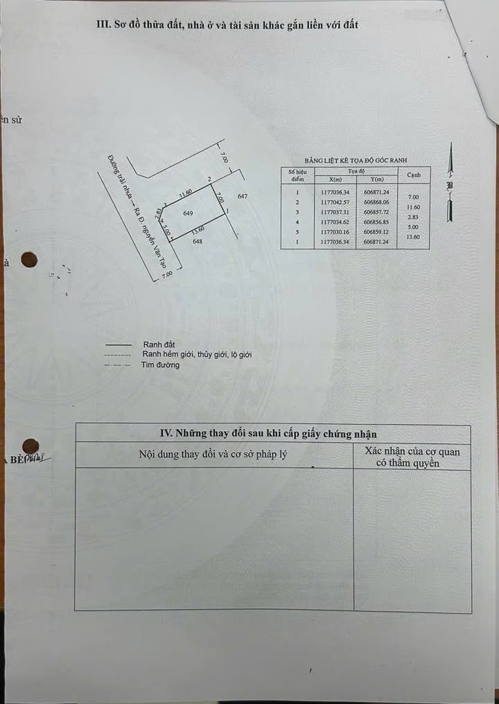 Lô đất góc 2 mặt tiền 93m² Nguyễn Văn Tạo - Chỉ 3.4 tỷ - Đầu tư sinh lời ngay!